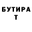 Бутират Butirat Nik Howlett